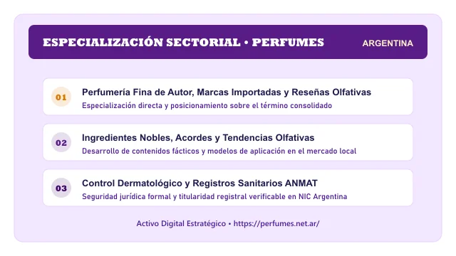 Enfoque temático y aplicaciones de negocio para el activo digital perfumes.net.ar (Perfumes)